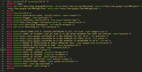 Indispensable para SEO en Blogger