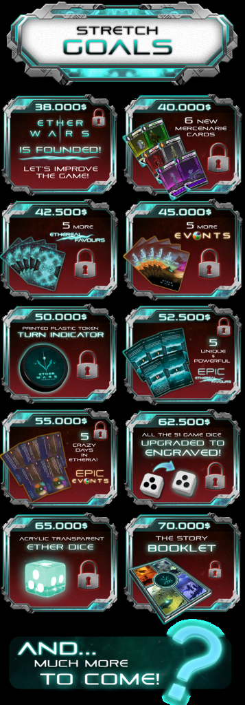 Ether Wars ya está en la línea de salida