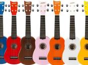 Cómo tocar Ukelele. Parte
