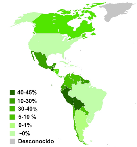 Porcentajes de población indígena sobre la total