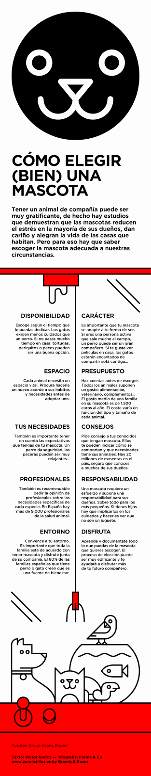 Consejos para elegir una mascota#consejos#animales#infografía