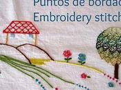 Puntos bordado: bastilla Embroidery stitches: laced running stitch