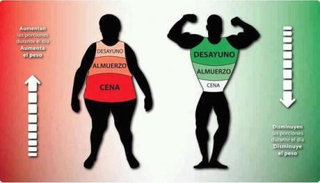 perder peso saludable