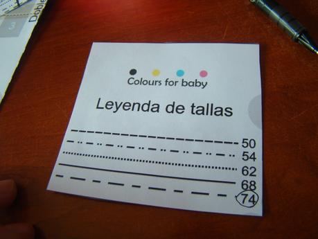 Leyenda de tallas para realizar el patrón