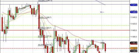 3 jun 2015 Fecha: 03 jun 2015 / Publicado por: Sergi / Le...