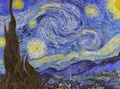 Gogh matemáticas