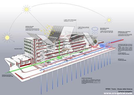 NOT-060-KPMB Arquitectos gana el concurso terminal de ferry de Jack Layton y Harbour Square Park-15
