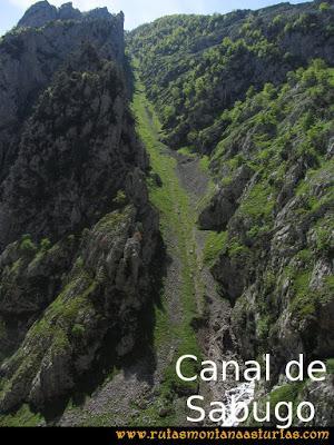 Ruta del Cares: Canal de Sabugo