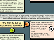 Cosas supieras sobre licencias Creative Commons