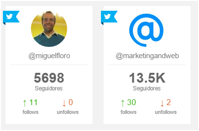 La imagen de marca como Estrategia de Marketing Relacional 2.0 conseguir-seguidores-twitter