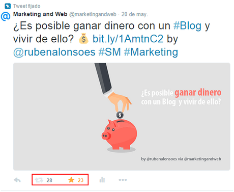 La imagen de marca como Estrategia de Marketing Relacional 2.0 alcance-tweet