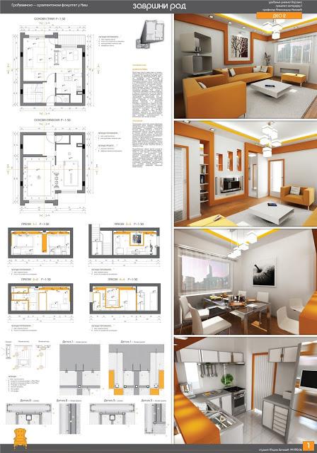 Ejemplos de paneles resumen de Interiorismo y Decoración