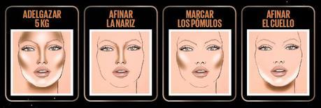 Beauty tips: Contouring