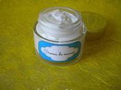Crema manos