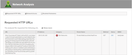 El Ransomware aumenta “Convierta un $1 dólar en $100 dólares al instante” 4861.c2