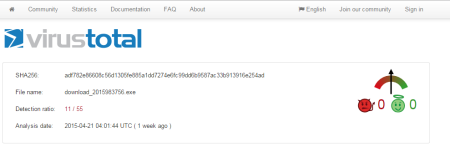 El Ransomware aumenta “Convierta un $1 dólar en $100 dólares al instante” 3365.vt