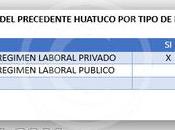 ocho claves precedente Huatuco sobre reposición trabajadores estatales