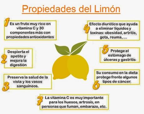 propiedadeslimon