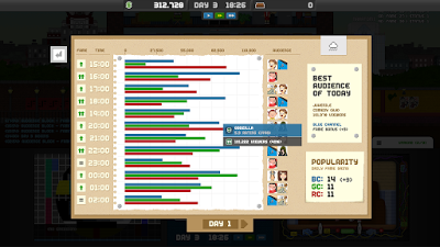 Prepárate para gestionar tu propio canal de televisión en Empire TV Tycoon