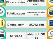 Principales plataformas MOOC para cursos online #infografia #infographic #education