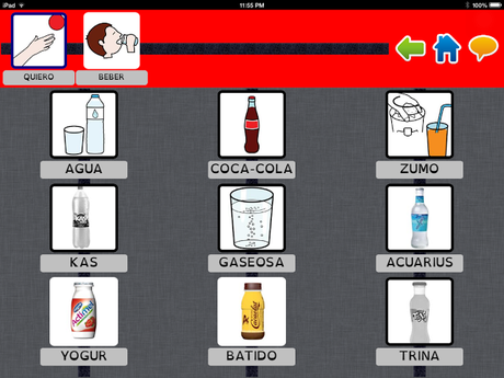 Organización de un comunicador.