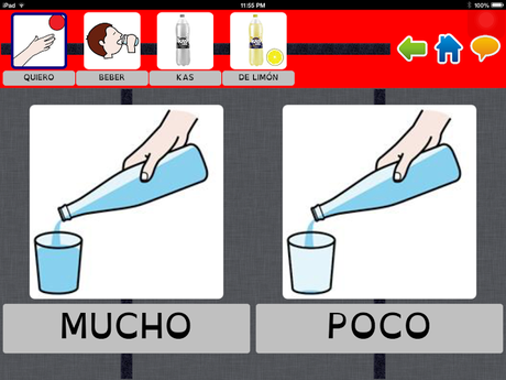 Organización de un comunicador.