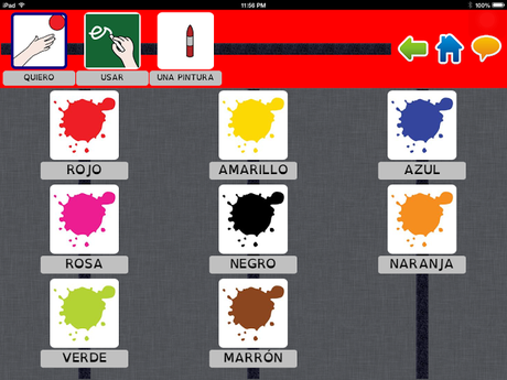 Organización de un comunicador.