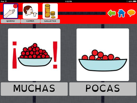 Organización de un comunicador.