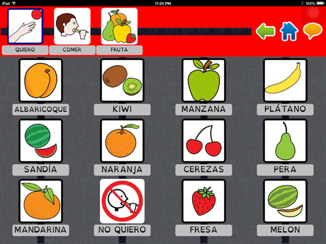 Organización de un comunicador.