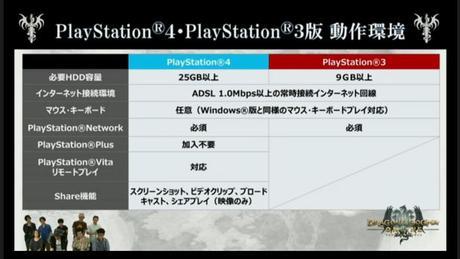 chrome 05/06/2015 , 20:20:26 DDON TV: Dragon's Dogma Online~Famitsu Special - 2015/06/05 20:00Start - Niconico Live - Google Chrome