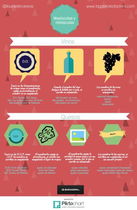 infografia, mayusculas vinos, mayusculas quesos, pick to chart