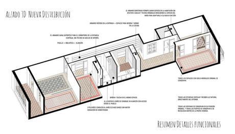 APARTAMENTO RENOVADO EN BARCELONA: CONSERVAR Y SORPRENDER APARTAMENTO RENOVADO EN BARCELONA: CONSERVAR Y SORPRENDER