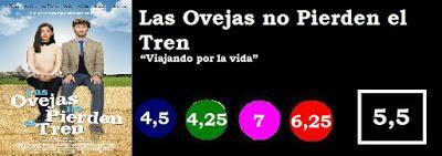Las Ovejas no Pierden el Tren