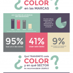Colores más usados y favoritos: Infografía