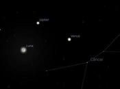 Conjunción Venus-Júpiter-Luna