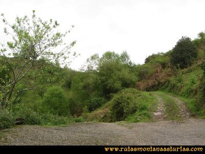 Ruta Ablaña Llosorio: Fin de la Carretera, e inicio de pista