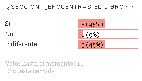 × Entrada Informativa: mes a mes #2