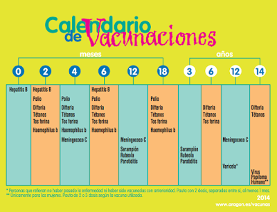 farmaceuticainmavinue