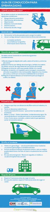 Cinturón de seguridad y embarazadas