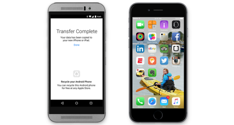 Apple tiene una app para Android que te ayuda a mudarte a iOS android-ios-transfer