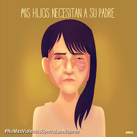 #NiUnaMenos Feminicidios Pandemia Global