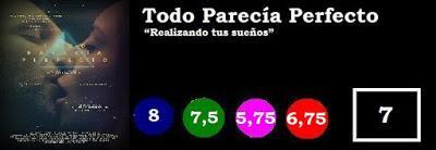 Todo Parecía Perfecto Todo Parecía Perfecto
