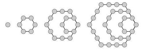 hexagonales