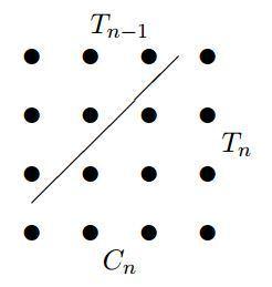 Para jugar con las mates