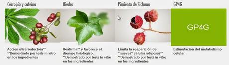 “Cellu Slim Noche” de ELANCYL – lucha con la celulitis mientras dormimos