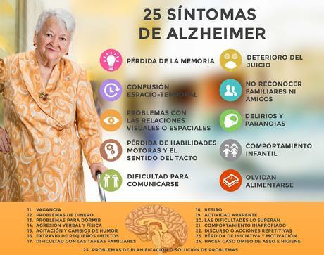 25 SEÑALES Y SÍNTOMAS DE LA ENFERMEDAD DE ALZHEIMER !!