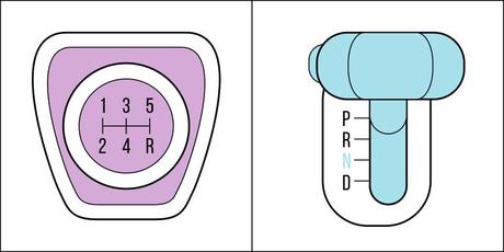 y dos tipos-de-People-9