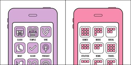 y dos tipos-de-People-1