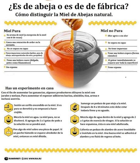 Las maravillas de la miel de abeja y cómo saber si es pura - The wonders of honey and how to know if it is pure. (Span and Eng)