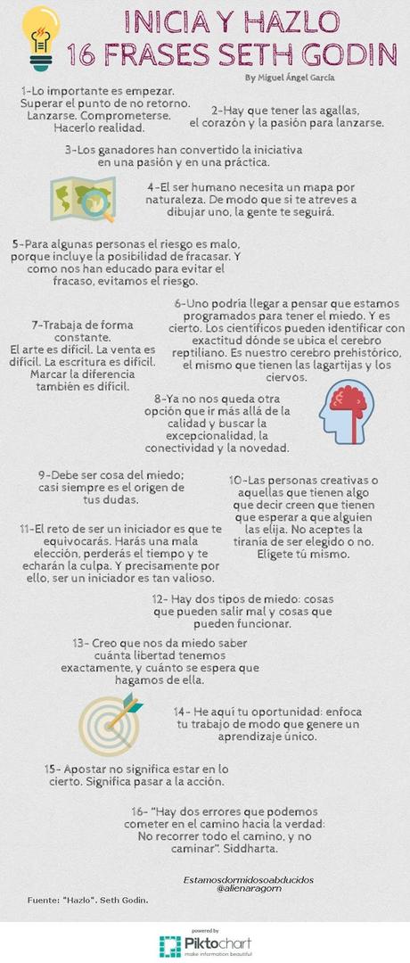 Inicia y Hazlo. 16 frases Seth Godin. Infografía